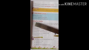 Class 2nd- EVS Lesson-3 My Family (Part 2)