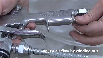 How to Use Conventional Spray-gun Systems