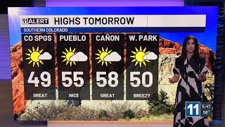 Staying mild and dry