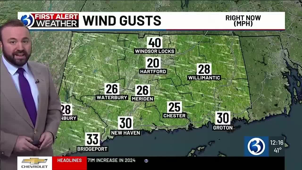 FORECAST: First Alert Weather Day continues for strong wind gusts - YouTube
