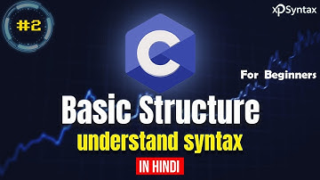Basic Structure/Syntax | Hello World C Program (in Hindi) #2