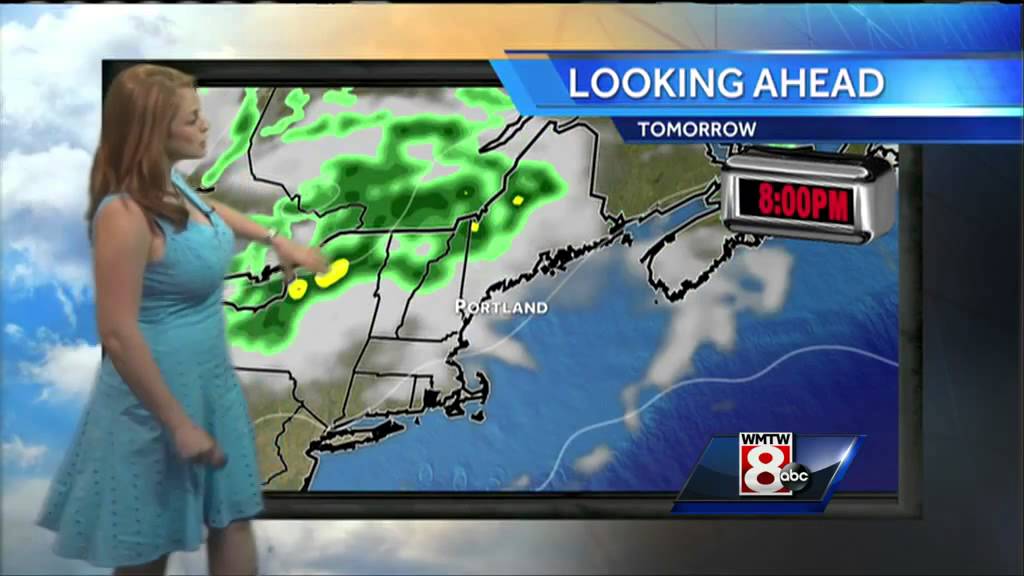 Mallory's Friday Morning Weather Forecast