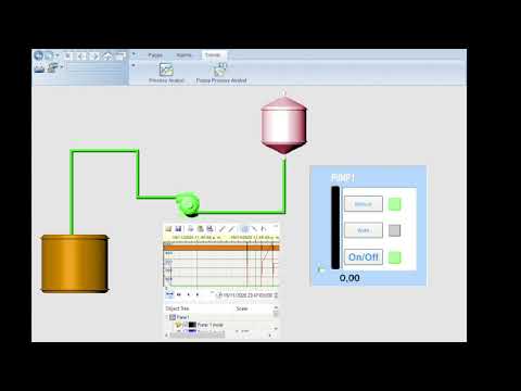 GUÍA TUTORIAL CITECT ATIN 102 2020-1 ECI JULIO GARAVITO