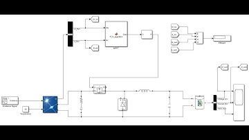 Battery Charging from PV Array | Simulink | with Subtitle
