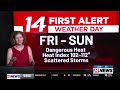 NEWS & WEATHER UPDATE: Jasper Rubber to reopen, heat and humidity to continue
