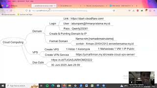 Implementasi Cloud Computing | Jaringan Komputer