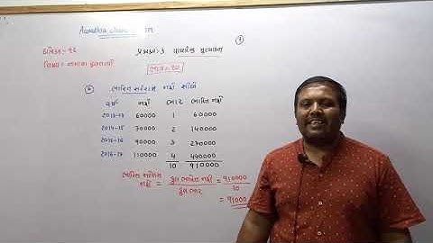 CLASS 12 COM G.M SUB:A/C CH:3 PART:10 BY NIRAV SIR AARADHYA CLASSES