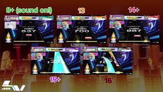 [CHUNITHM] Melodiniq AJ through the 5 difficulties (not for EXPERT) screenshot 1