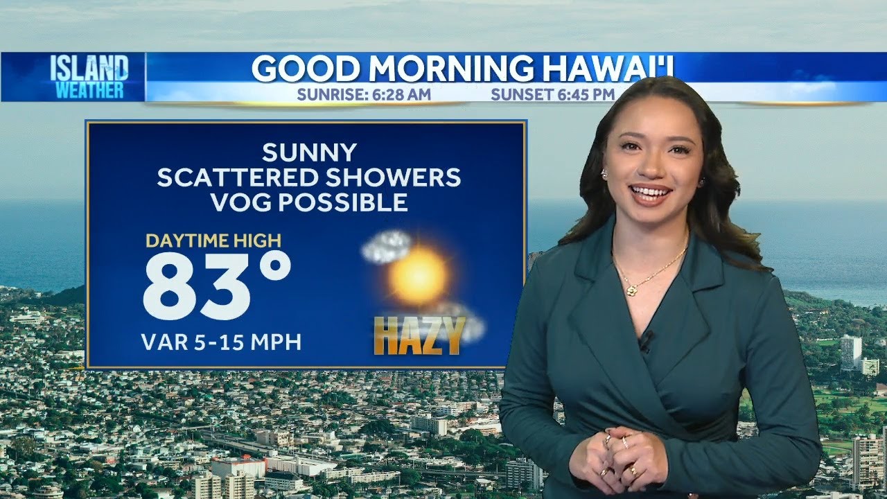 Thursday Weather - Calm, dry weather with light showers - YouTube