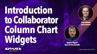 Introduction to Collaborator Column Chart Widgets