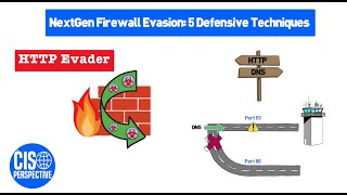 NextGen Firewall & IPS Evasion: 5 Defensive Techniques
