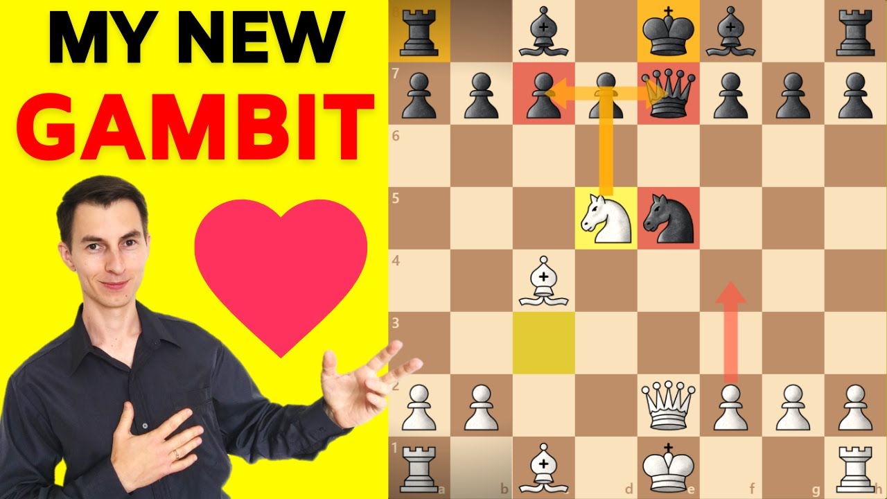 5 Most Aggressive Chess Gambits - TheChessWorld