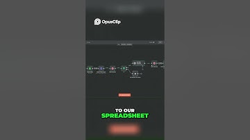 Hoe u automatisch gepersonaliseerde Twitter DM