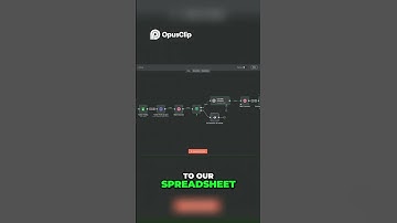 Hoe u automatisch gepersonaliseerde Twitter DM