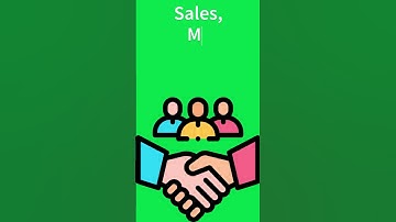 What is Salesforce? #training #business #b2b #jobinterviewtips