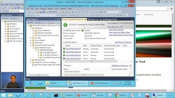 AlwaysOn Availability Groups Synchronous Replica Readable Secondary Data Access Latency
