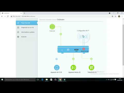 configuration du Wi-Fi sur les Modem fibre optique