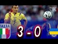 Italy 3–0 Ukraine 🏆 | 2006 FIFA World Cup Quarter-final | Highlights &amp; Goals | Road to Glory