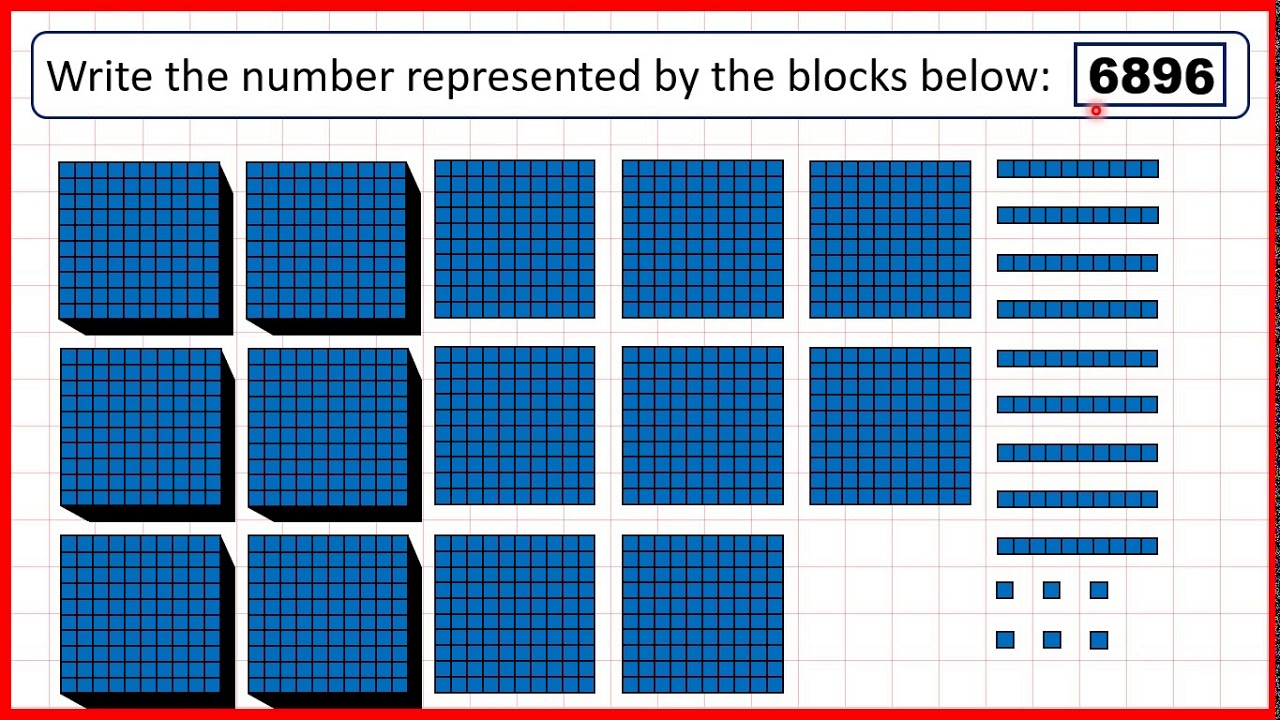 recognise-representations-for-four-digit-numbers-with-base-10-blocks