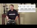 Drumming Expert counting Quarter 8th and 16th notes, learn how to play drums