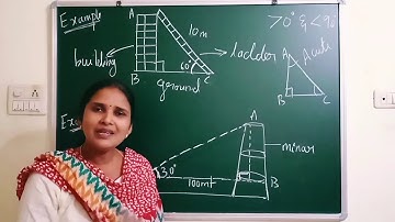 Introduction to trigonometry