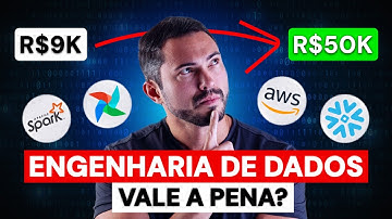 Engenharia de Dados em 2025: VALE O ESFORÇO?