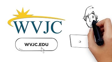 Learn About Our 5-Step Process