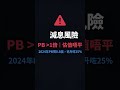 🔥 滙豐股價創5年新高！仲值得買嗎？ #Shorts