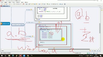 40 尚硅谷 JavaScript高级 复习