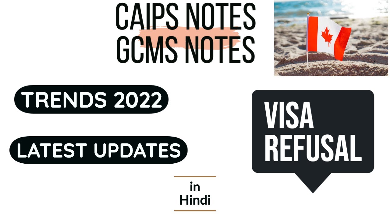 Tips For CAIPS Notes GCMS Notes Latest Trends And Updates 2022 Tips For CAIPS Notes GCMS Notes Latest Trends And Updates 2022