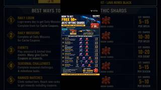 HOW TO GET FREE AK -117 MYTHIC SHARDS CODM #codmobile #callofdutymobile #codm #shorts #viral