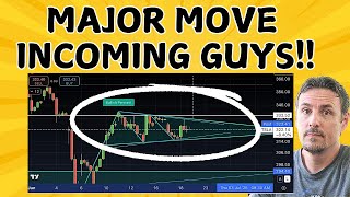 Jerome Powell SENT A Clear Message To The Market Today! Plus These Stocks Are Roaring Higher!