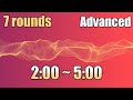 Advanced: 7 rounds Wim Hof Breathing Technique