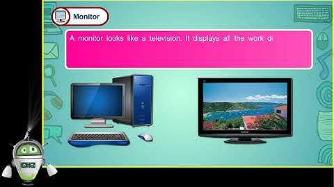 Parts of a Computer-Class 2-Chapter 3-Dashboard-Part 2