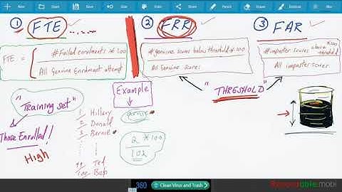 Testing a Biometric System - FTE / FRR / FAR