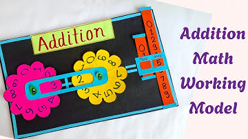 Addition Machine Math project for class 1/Easy math project/Math working model/Addition math tlm 