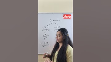 Types Of Economics ? | Micro And Macro Economics | Learn with Shorts #viral #economics