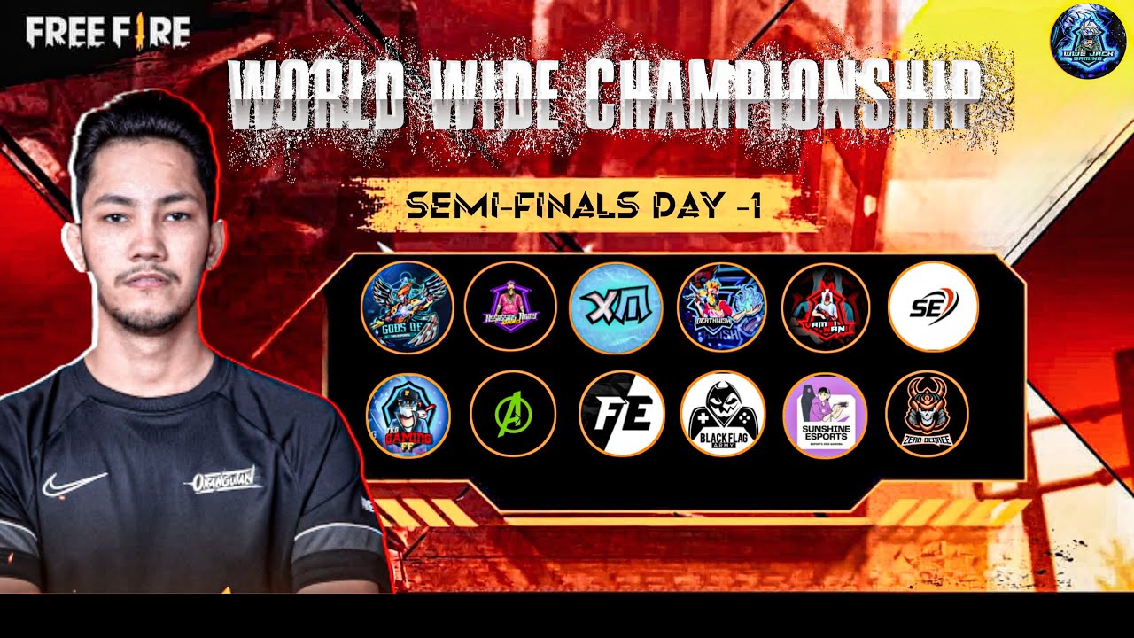 WWC SEMIFINALS WAR DAY1 YouTube