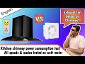 [Eng] Kitchen Chimney Glenn power consumption test All Modes| More efficient than exhaust fan?