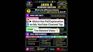 Java 8 Interview Question #7 🔥 Predicate vs Function vs Consumer