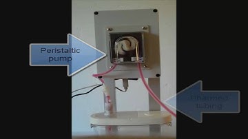 Dosing using Methasoft
