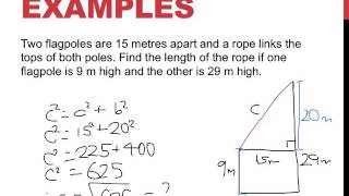 Year 10: Applications of Pythagoras