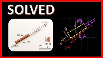 SOLUTION: The 125 kg concrete block (A) is released from rest in the position shown and pulls...