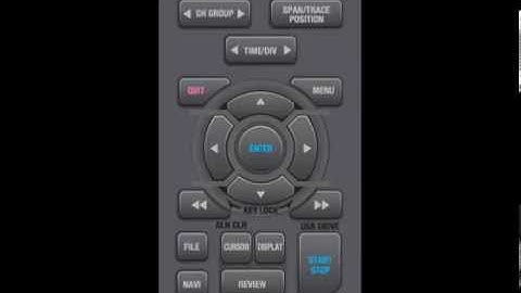 Configuring Channels Using Graphtec GL Series Instruments