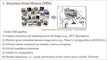 Rotation-Only Bundle Adjustment (CVPR 2021)