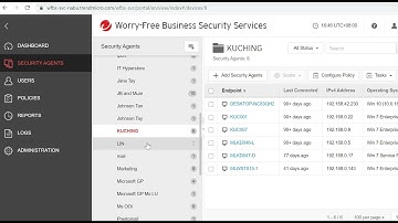 Trendmicro Worry Free