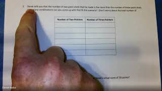 Famous 8th Grade Eureka Math Module 4: Lesson 24  - Systems of Equations Profile