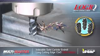 MULTI-MASTER Flute -  New ISCAR Product Launch