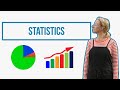 Statistics and Data Representation Quiz