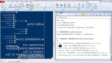 麦子学院-Web前端开发之HTML5+CSS3快速入门-第50章 CSS3中的动画功能